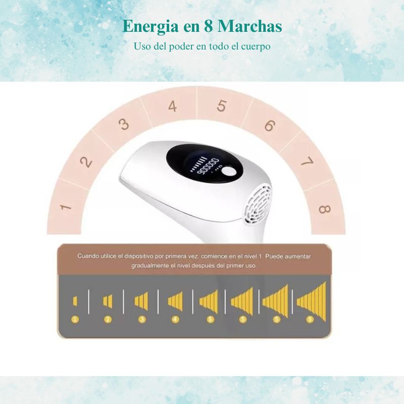 ADIOS VELLOS PARA SIEMPRE! Depiladora Permanete Laser LPI para Hombre y Mujeres