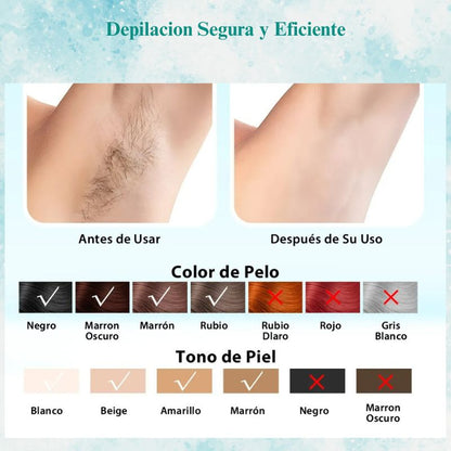 ADIOS VELLOS PARA SIEMPRE! Depiladora Permanete Laser LPI para Hombre y Mujeres